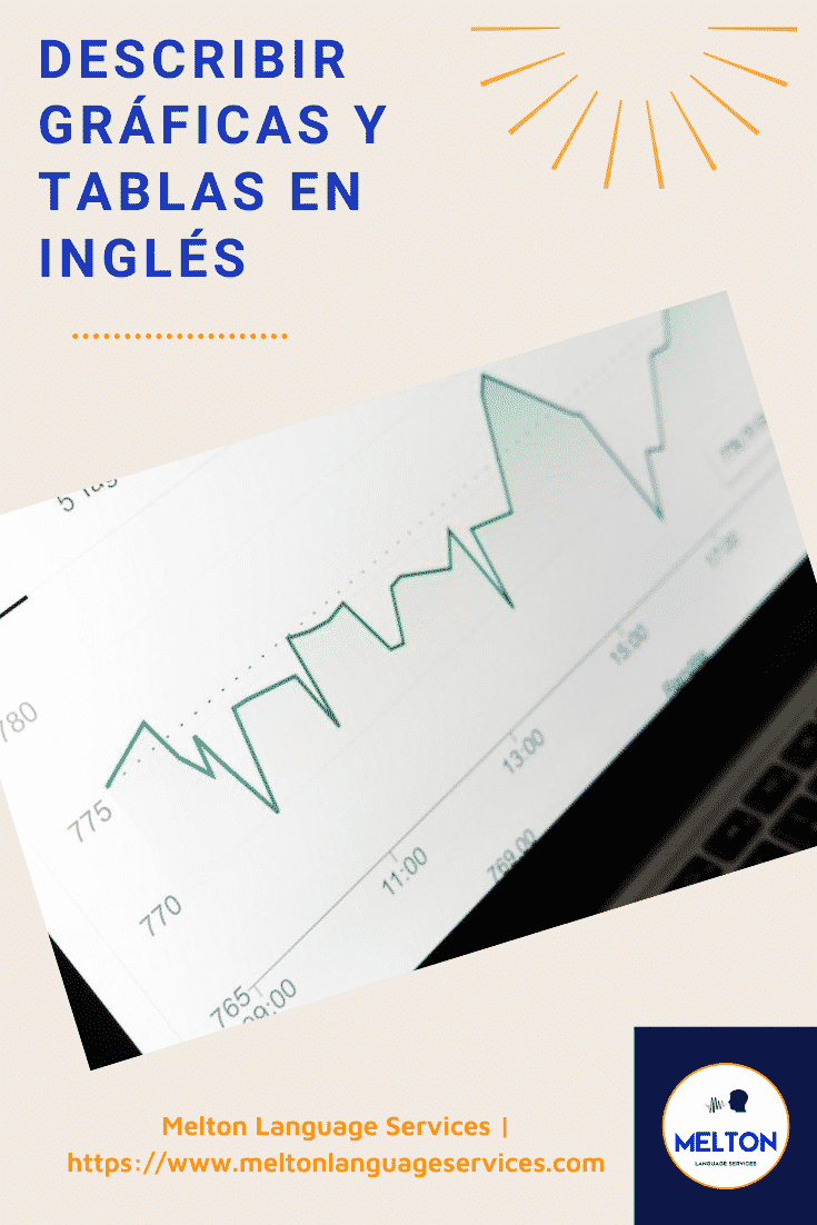 Describir gráficas y tablas en inglés | Melton Language Services