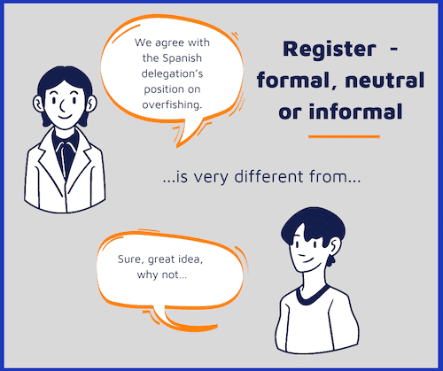 Discussing register in English